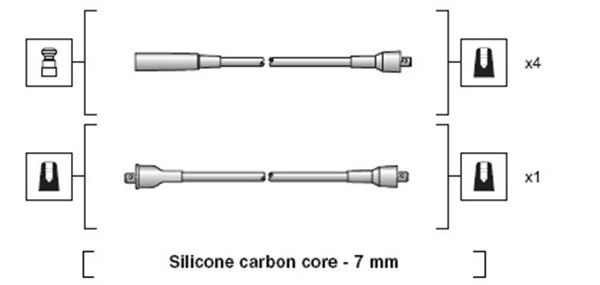 Ignition Cable Kit